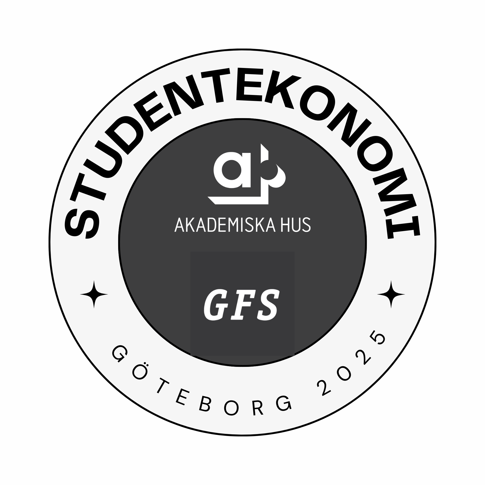 Studentfrågor (1)