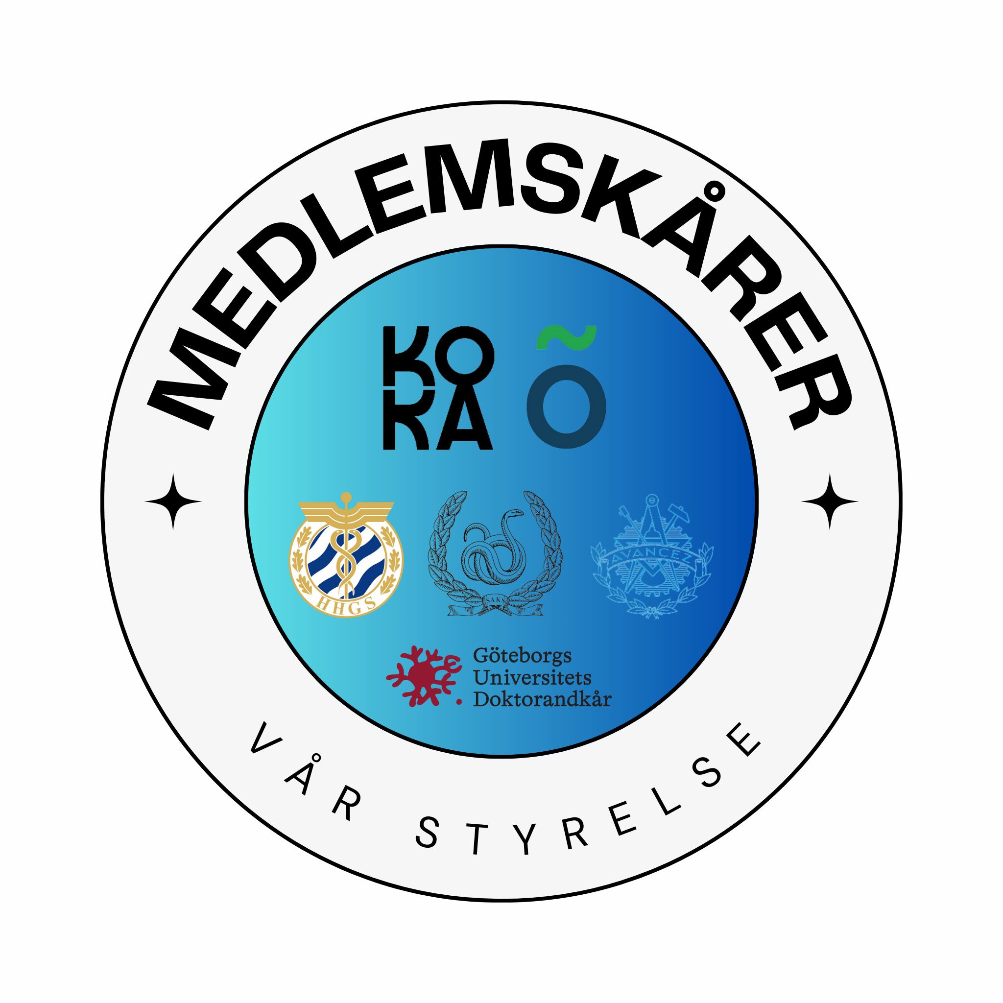 Medlemskårerna